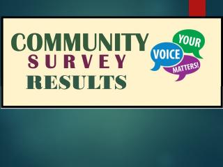 2019 Community Survey Results