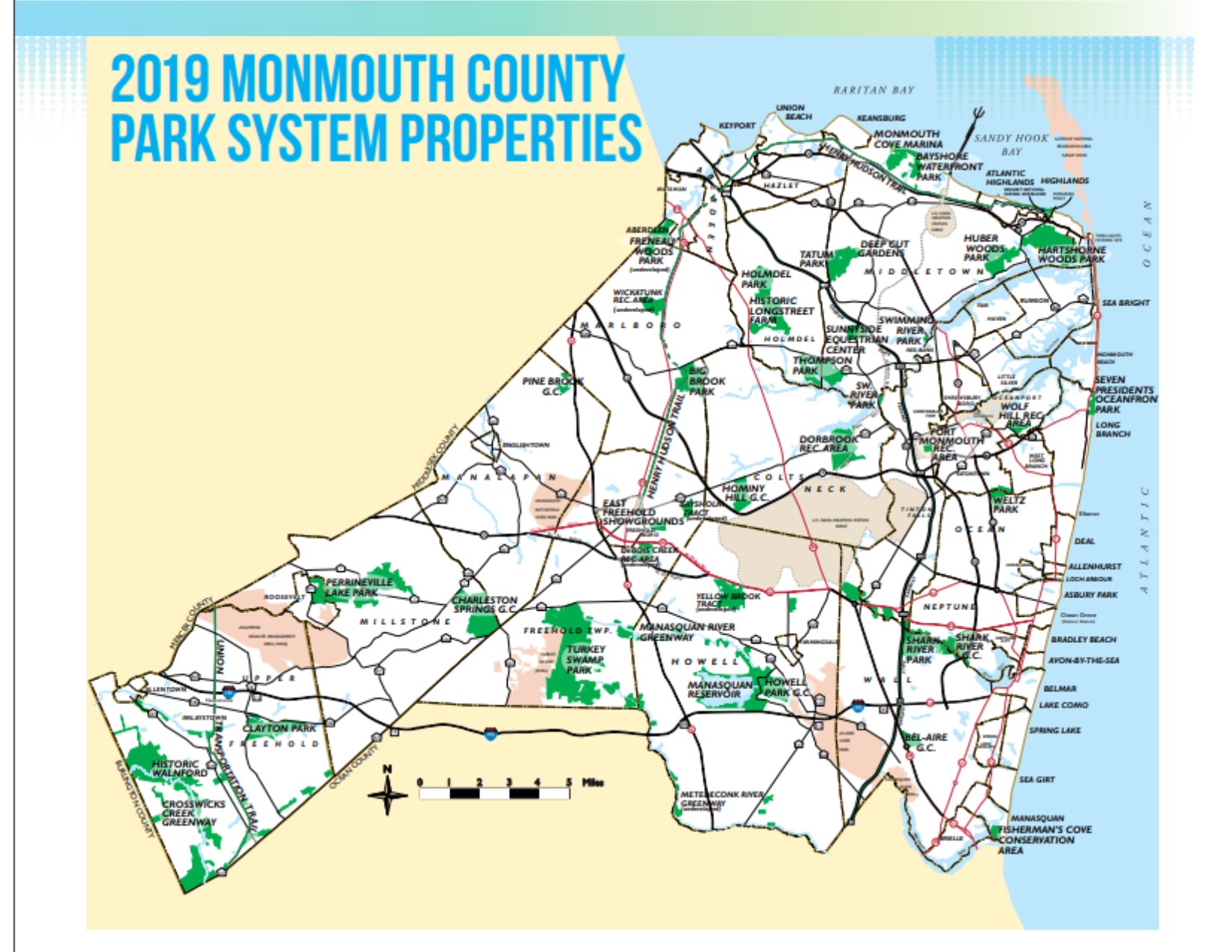 Monmouth County Park System Properties